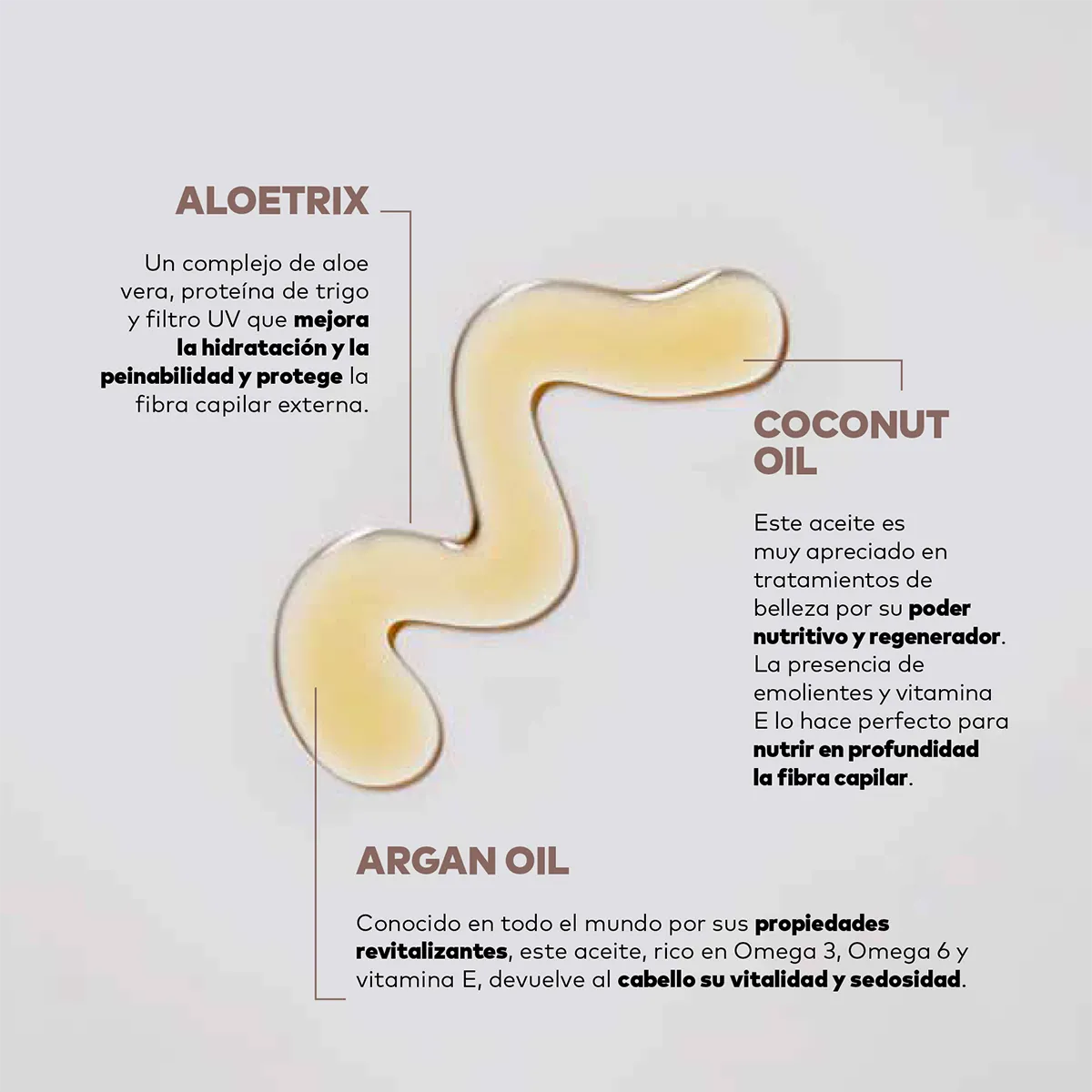 YE_NUTRITIVE_Attivi_ESP