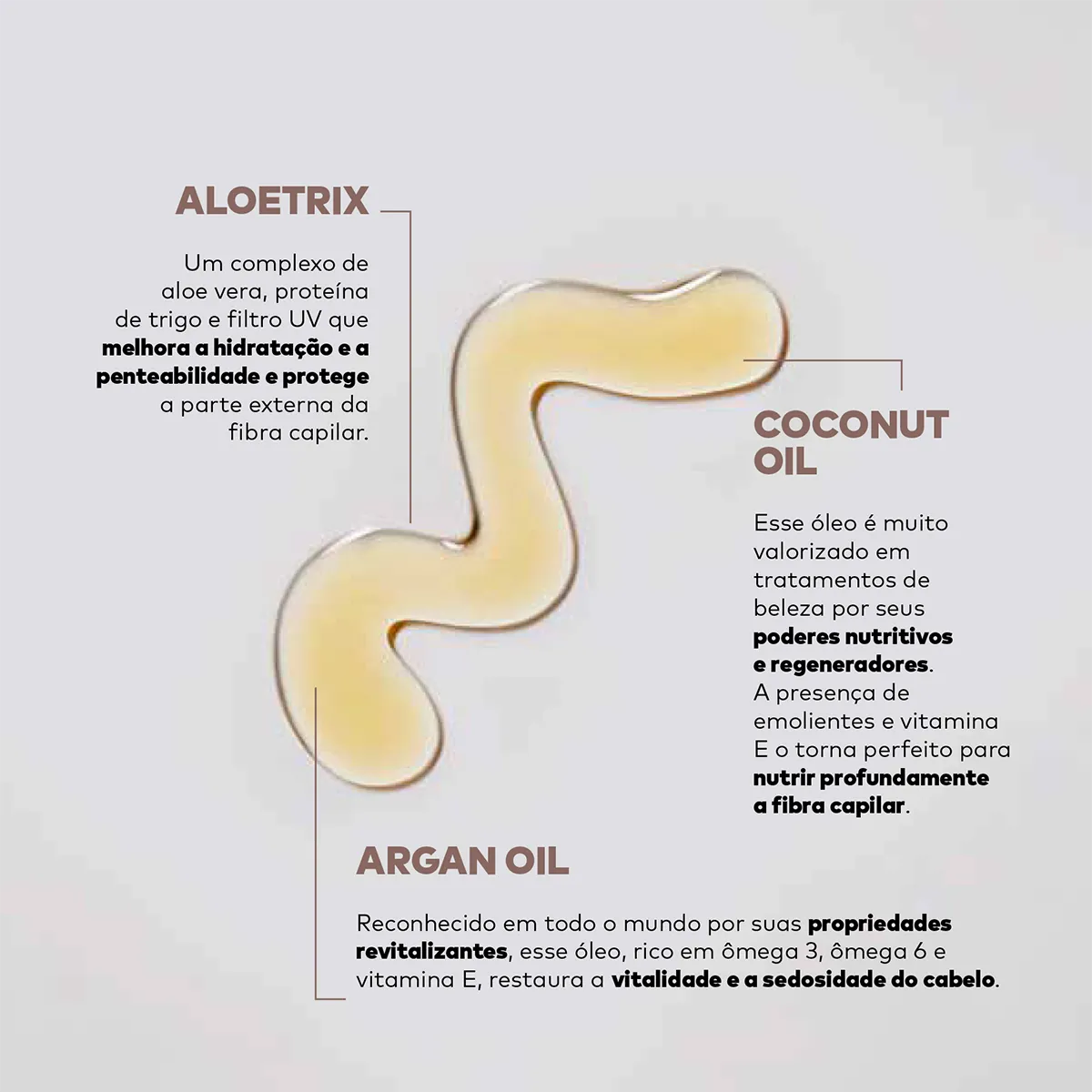 YE_NUTRITIVE_Attivi_POR