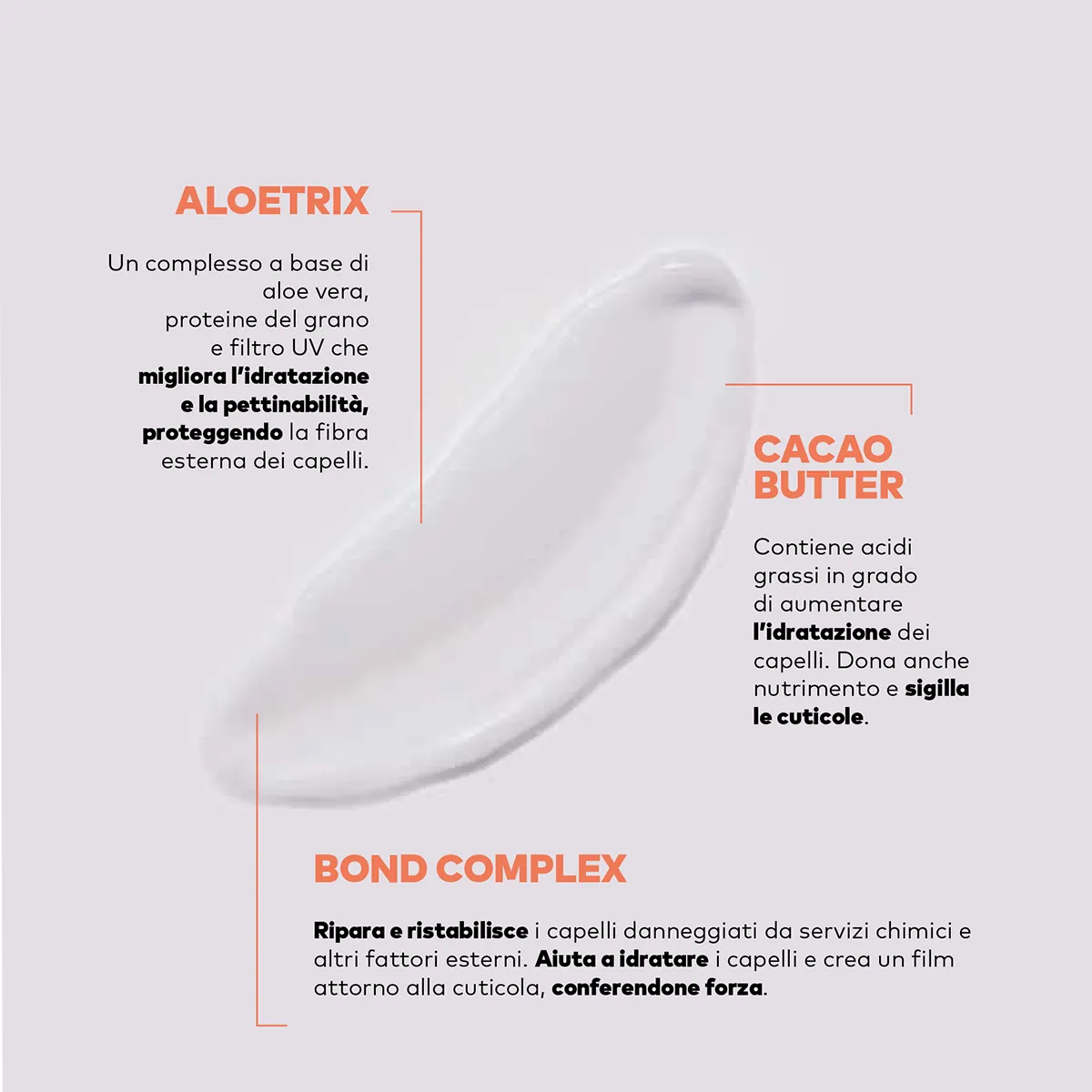 YE_REPAIR_Attivi_ITA