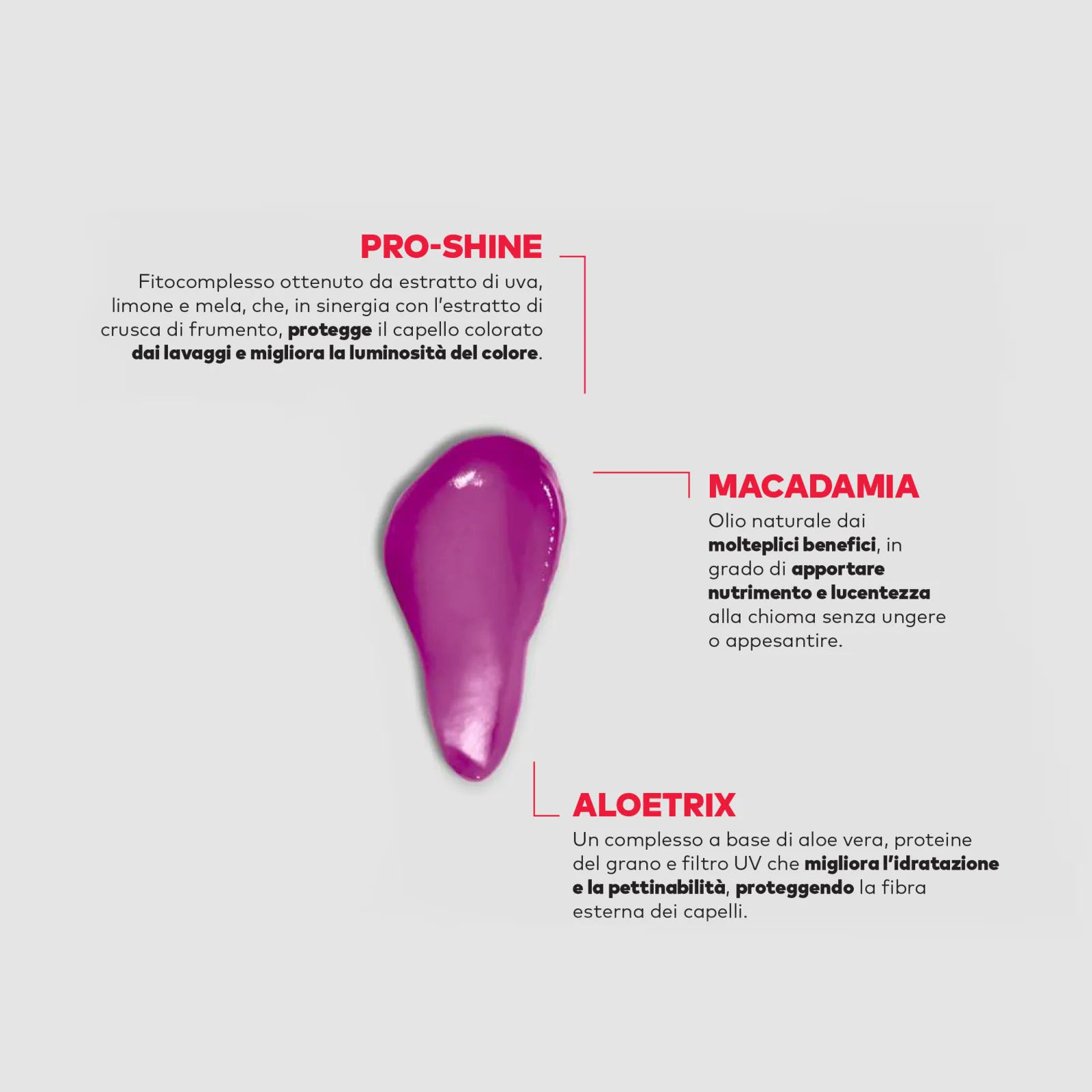 Infografica color mask ita