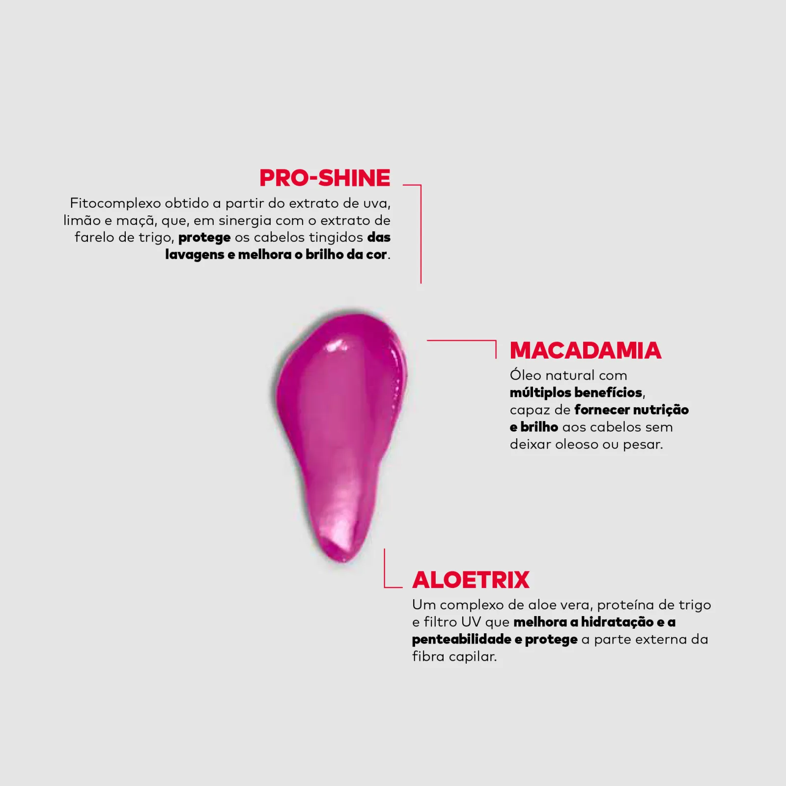 Infografica mask POR